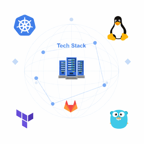 Technology Stack